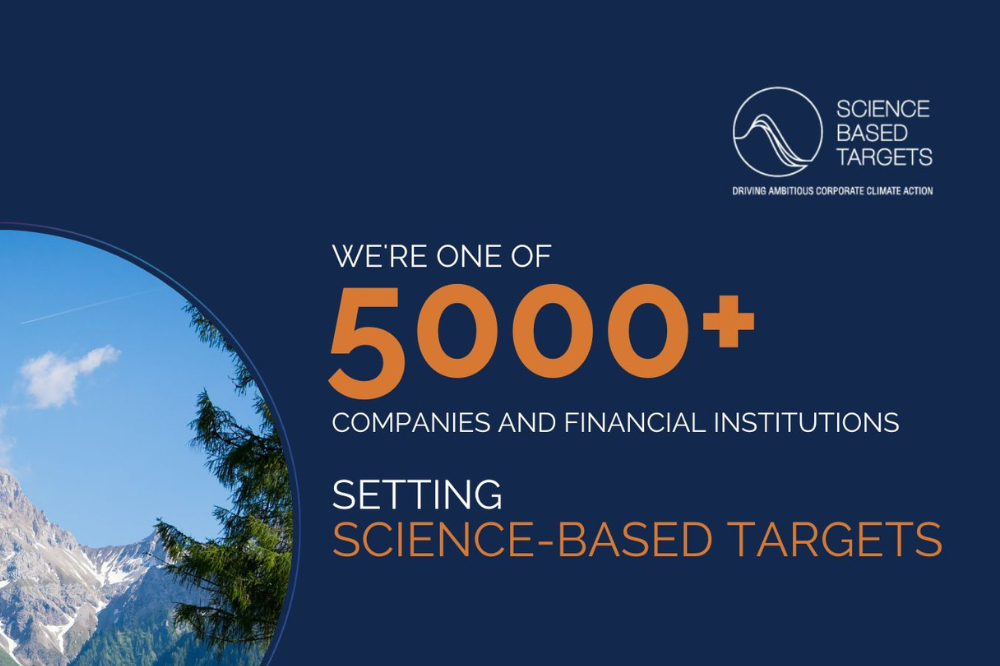 Science Based Targets Initiative